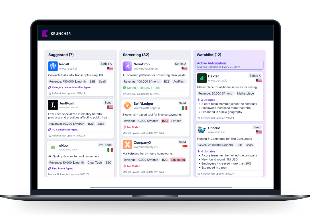Kruncher deals pipeline: Inbox, Watchlist, and Team Reviewing columns