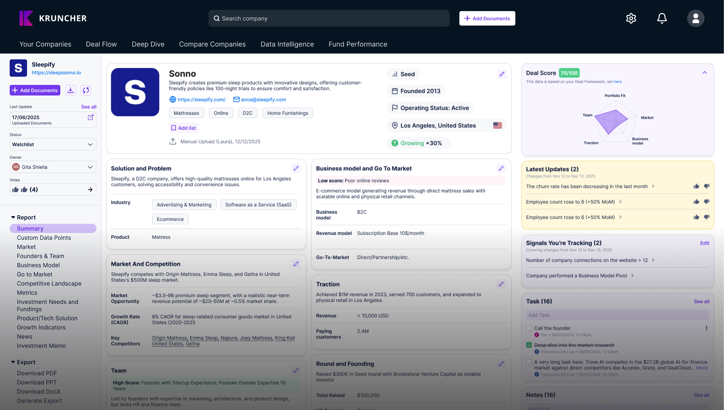 Comprehensive Reports